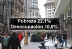 Pobreza y desocupación