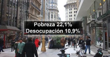 Pobreza y desocupación