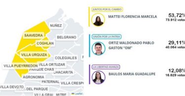 Elecciones Comuna 12