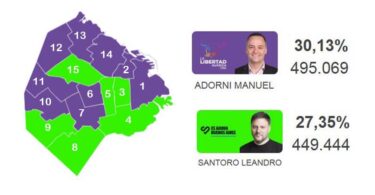 Mapa elecciones porteñas