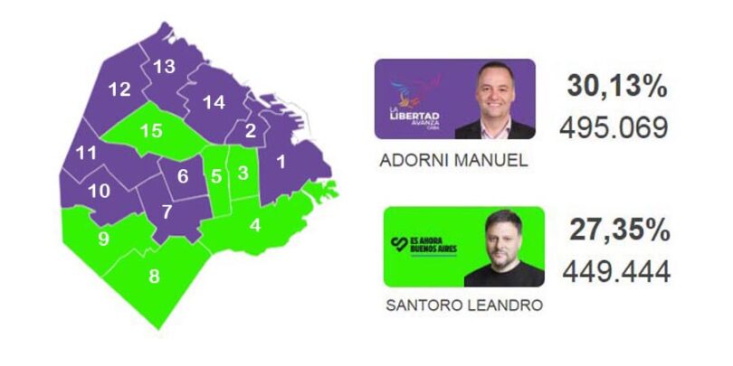 Mapa elecciones porteñas