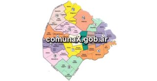 Comunas porteñas